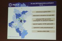 Slajd obrazujący liczbę niektórych interwencji jaworznickiej policji